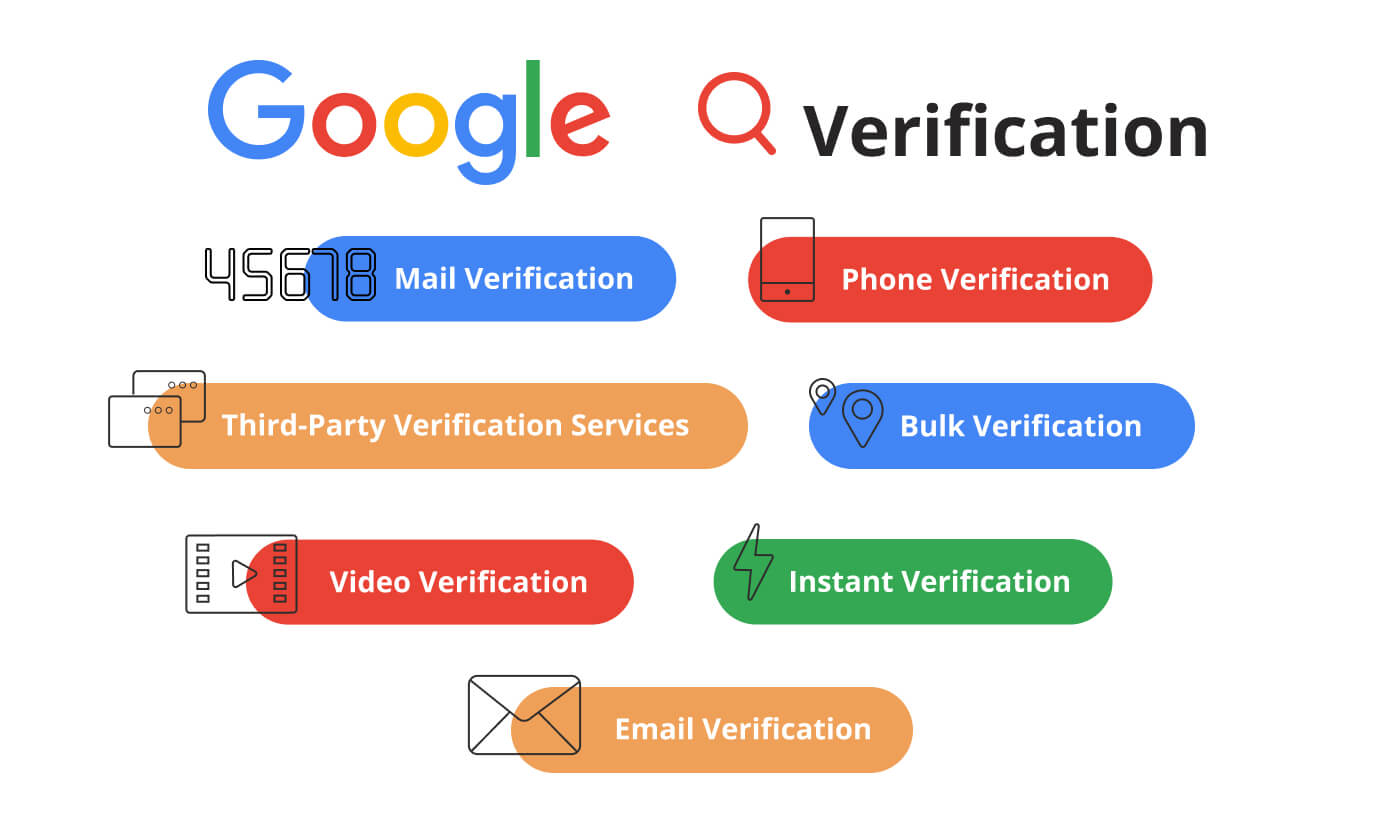Google Business Verification: Complete Guide to Verifying Your Business Profile in 2026