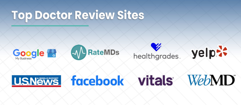 What Is the Best Site for Doctor Reviews in 2026?