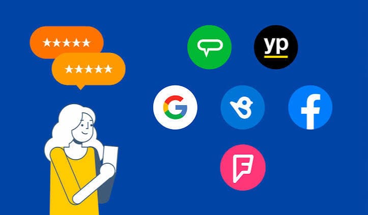Best Review Sites